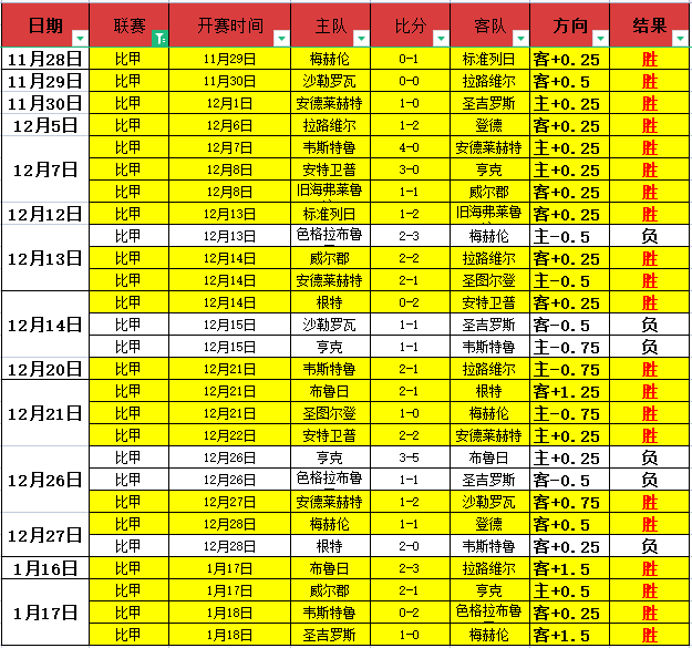 体育,产品,od体育,OD体育官方,OD体育在线官网,OD体育线上,OD体育APP