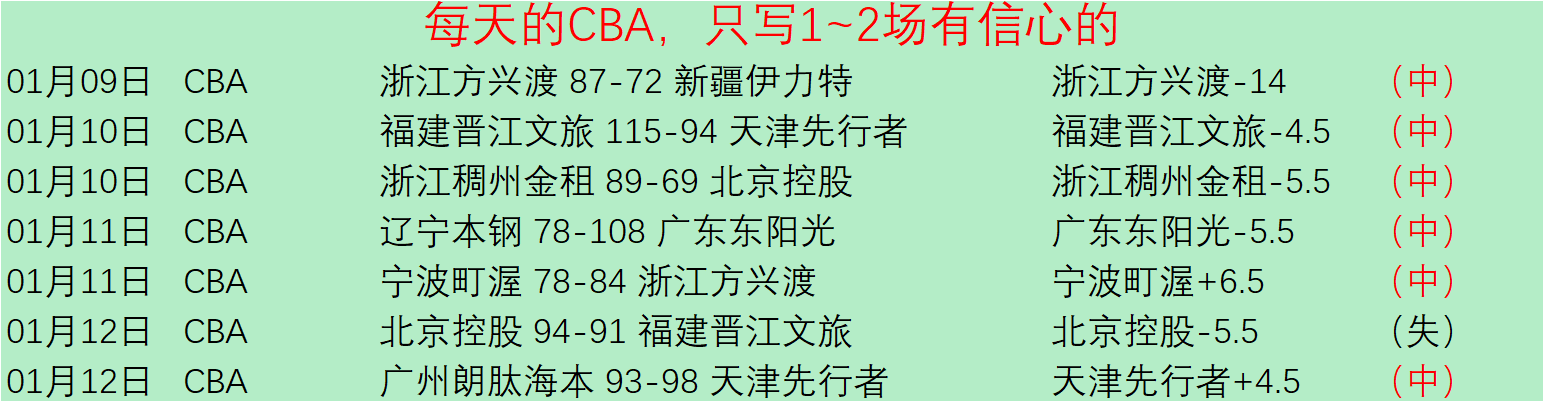 武磊惊艳全,海港大胜津,门虎,OD体育官方,OD体育在线官网,OD体育线上,OD体育APP