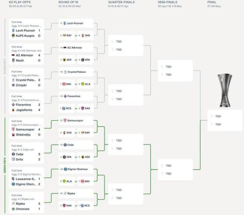 联盟霸主一,夜陨落,连遭三败士,OD体育官方,OD体育在线官网,OD体育线上,OD体育APP