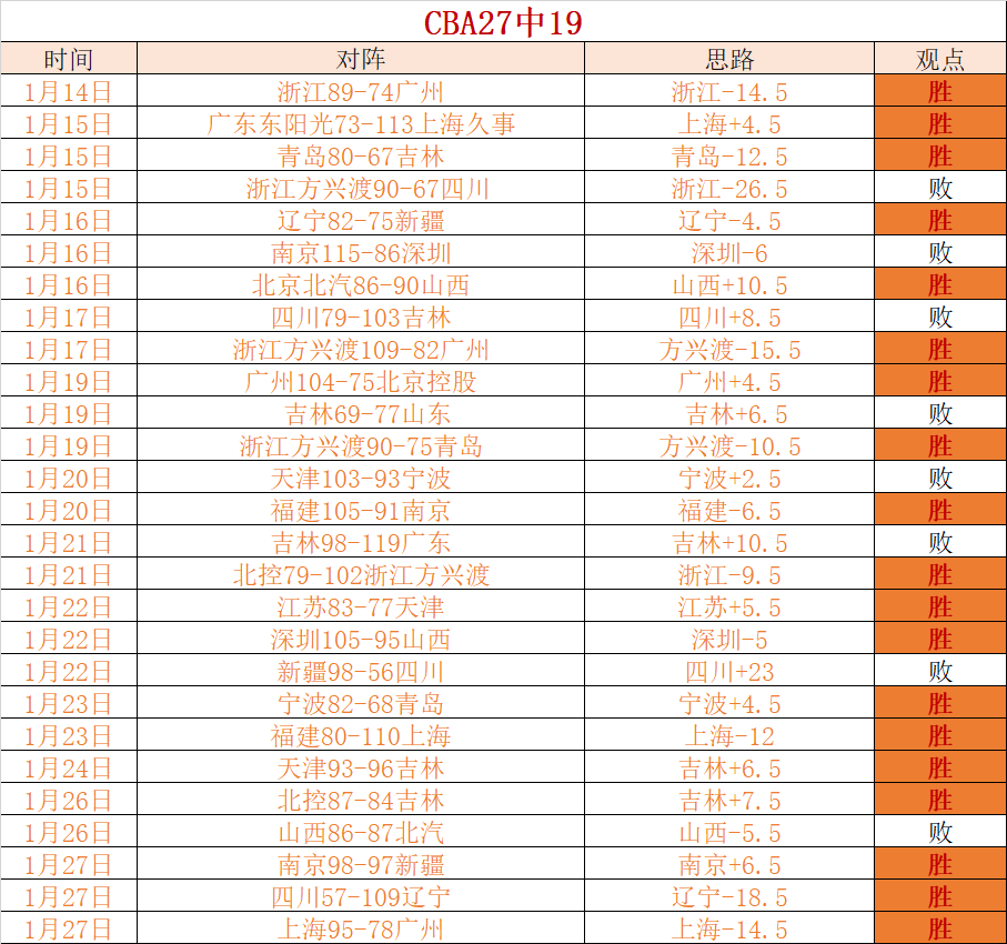 今年,人迎关键对,od体育,OD体育官方,OD体育在线官网,OD体育线上,OD体育APP