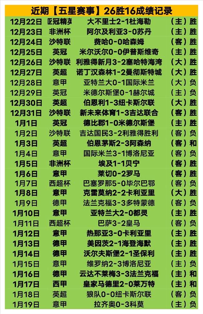 NBA,热火球员毕,拿因错过团,OD体育官方,OD体育在线官网,OD体育线上,OD体育APP