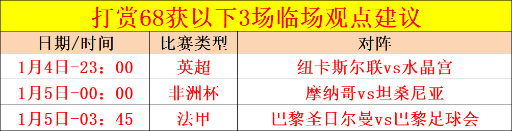 亚冠解析,武里南联对,阵墨尔本城,OD体育官方,OD体育在线官网,OD体育线上,OD体育APP