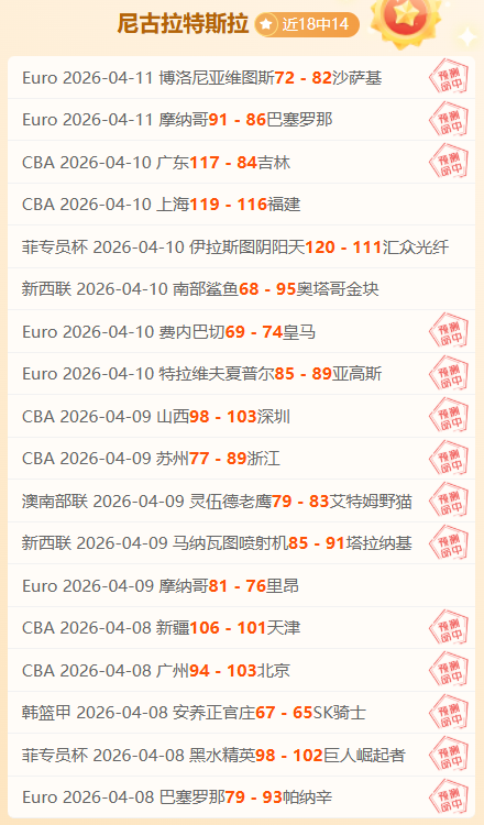 山东高速男,篮客场击败,江苏队,OD体育官方,OD体育在线官网,OD体育线上,OD体育APP