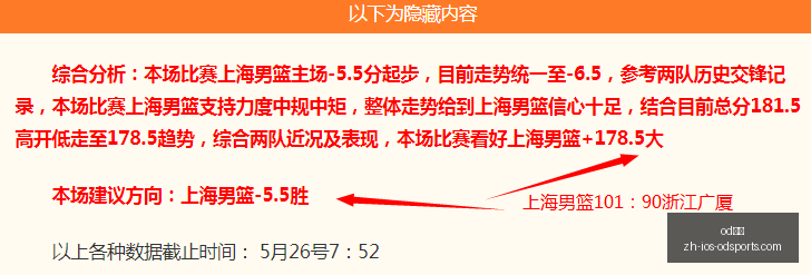 篮球赛事推,荐新西联对,决前瞻,od体育官网,od体育直播,od体育在线,od体育娱乐,od体育入口