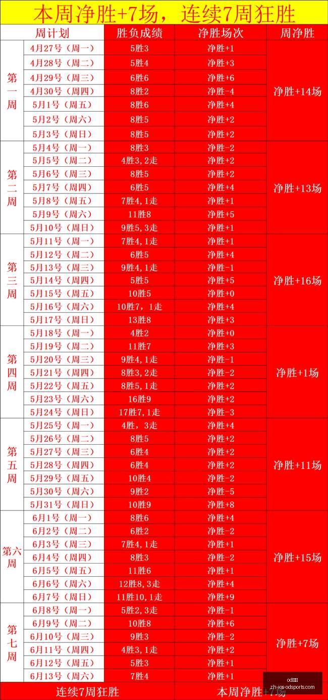 马刺精神典,萧华盛赞文,班坚守原则,od体育官网,od体育直播,od体育在线,od体育娱乐,od体育入口