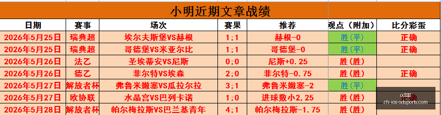 马刺精神典,萧华盛赞文,班坚守原则,od体育官网,od体育直播,od体育在线,od体育娱乐,od体育入口