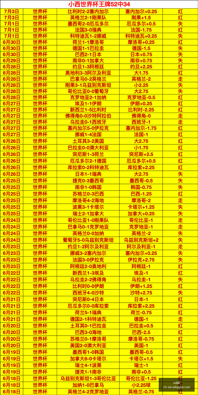 拉菲尼亚伤,势更新,康复迅速,od体育官网,od体育直播,od体育在线,od体育娱乐,od体育入口