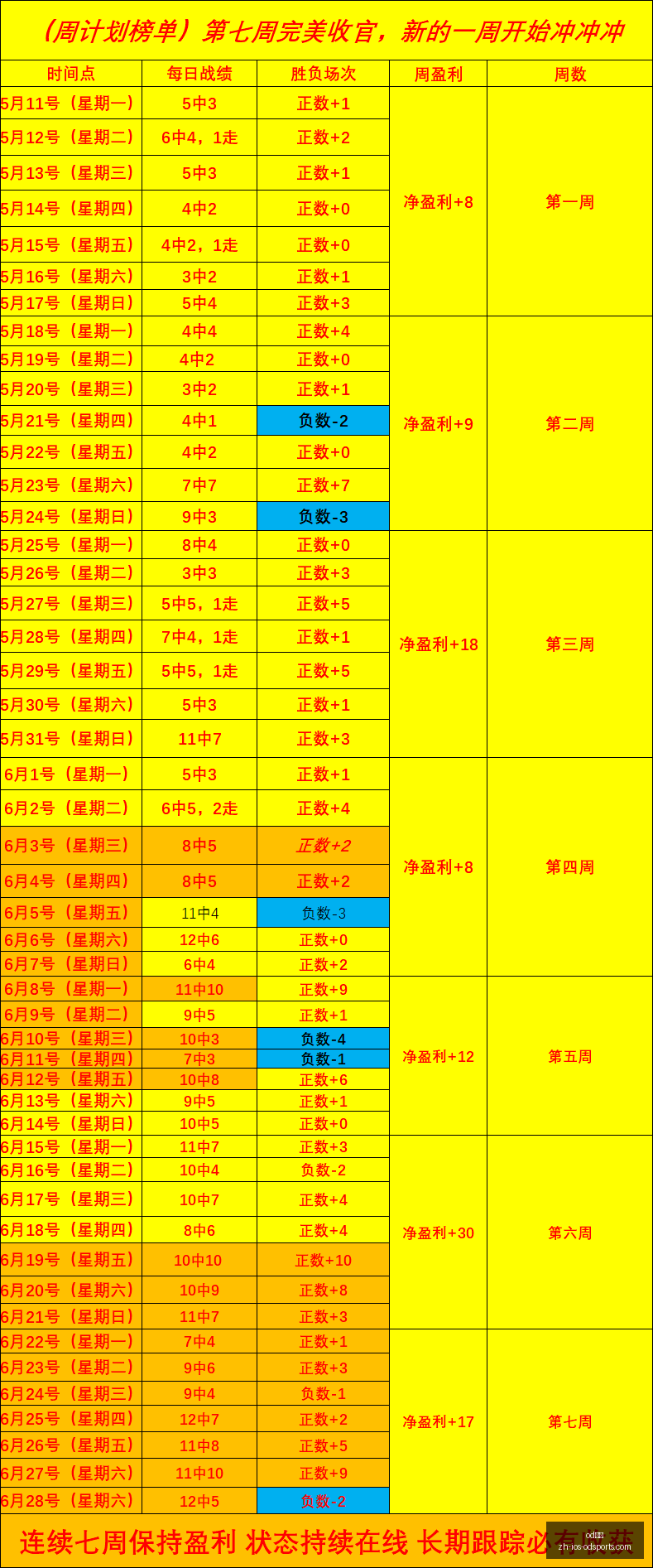 鹏城之战终,极对决,围甲鲁深焦,od体育官网,od体育直播,od体育在线,od体育娱乐,od体育入口