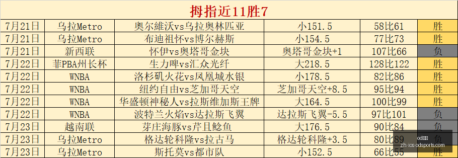 桑蒂尼炮轰,博斯克,齐达内被逼,od体育官网,od体育直播,od体育在线,od体育娱乐,od体育入口