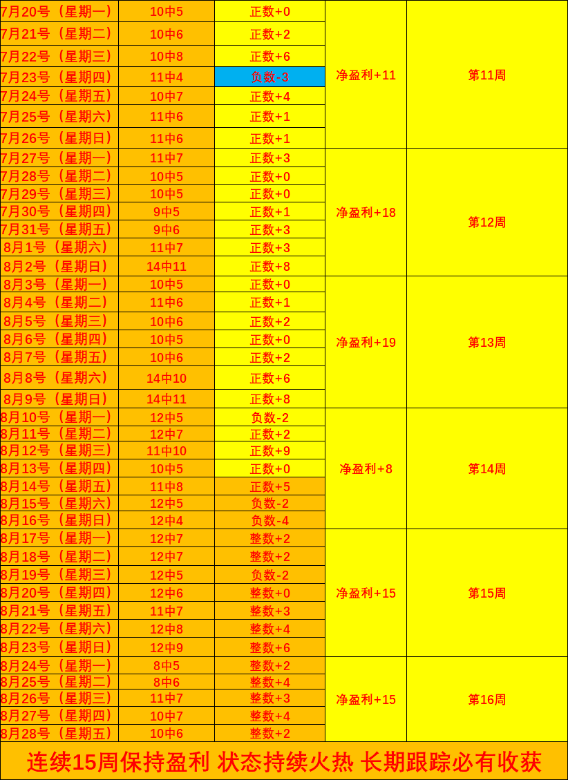 2026转会季焦点：切尔西总监亲询摩纳哥，卡马拉交易条件曝光