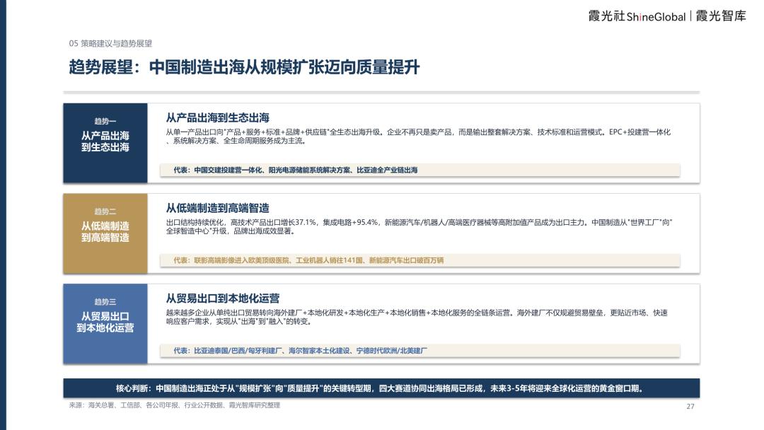 红魔5手机性，od体育入口，能升级，电竞玩家福音