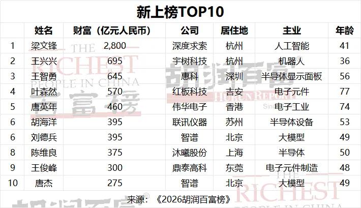 圣路易斯竞,技对决瓜达,拉哈拉,od体育官网,od体育直播,od体育在线,od体育娱乐,od体育入口