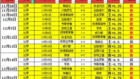 【全场12次神扑！陈威力挽狂澜，海港客场零封对手，完美守护10分荣耀】