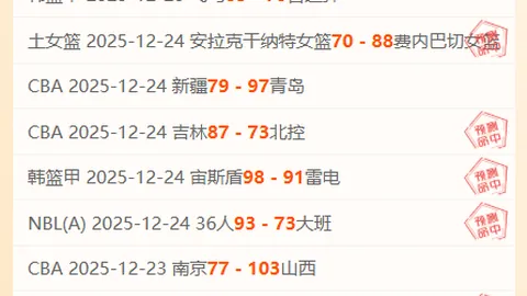 快船火力全开，命中率飙升！能否持续燃情，再创辉煌佳绩？