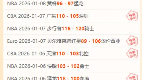 綠軍班底與二十年湖人相似，林書豪讚譽各路球星齐聚