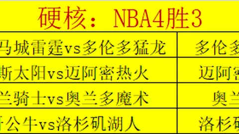 NBA火箭对热火对决分析预测