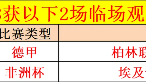 Life Is Strange_ Reunion角色及配音演