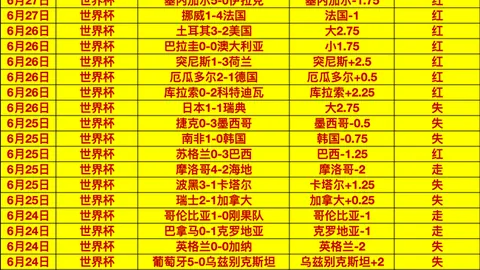 法国队阵容调整前瞻：孔德与特奥状态平平，迪涅与埃梅里有望登场
