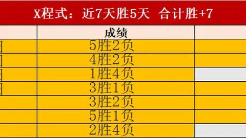 体育 042836