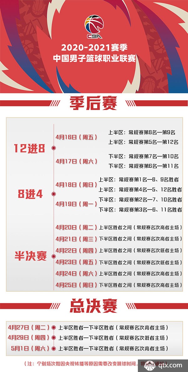 体育赛事的